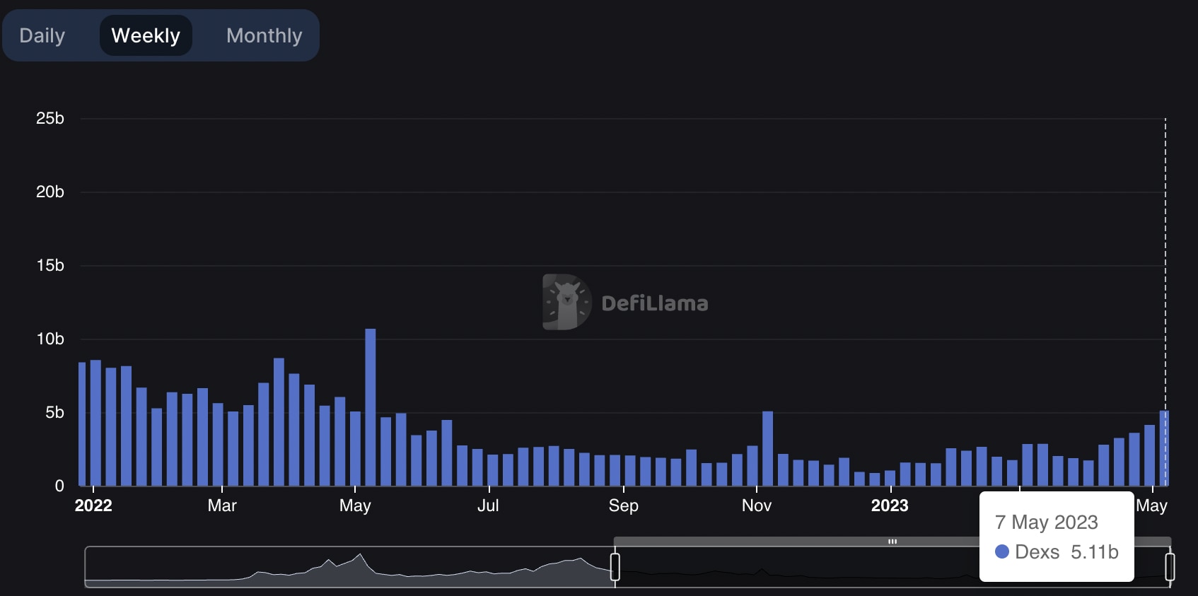 Steam currency price фото 58